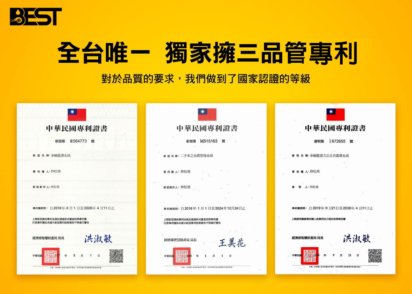 BEST國家專利品管中古車 唯一用專利來把關車輛品質